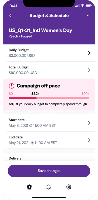Mobile budget and schedule screen for an International Women's Day campaign with a pacing alert highlighting $32K spent against a $90K total budget and a prompt to adjust daily spend
