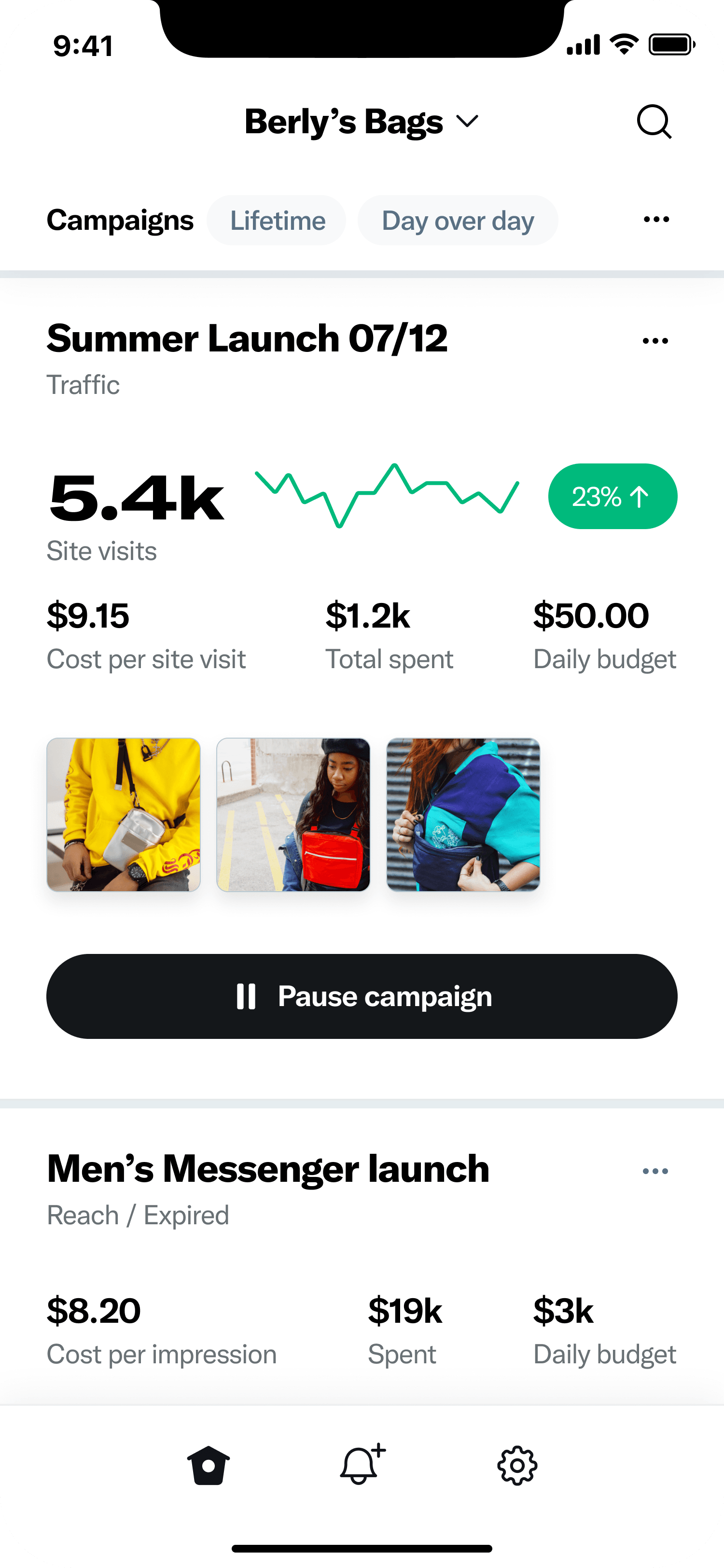 Mobile campaign management dashboard showing Summer Launch campaign with 5.4K site visits, sparkline trend, and performance metrics